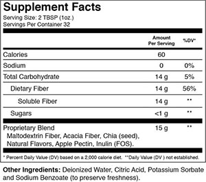 Nutritional Facts