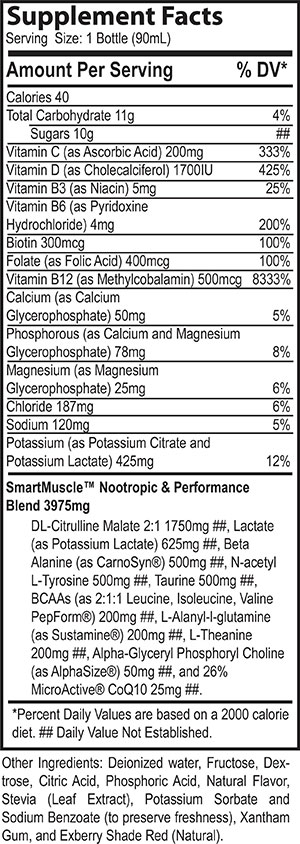 Nutritional Facts