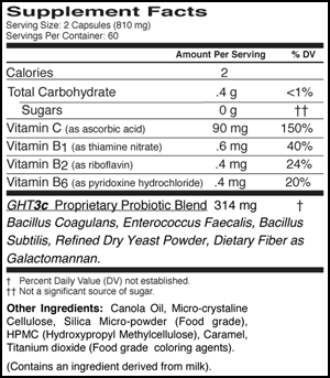 Nutritional Facts