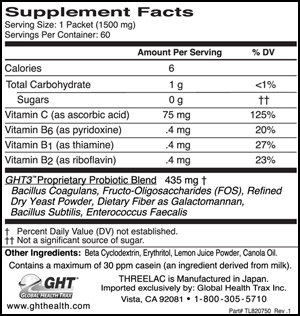 Nutritional Facts