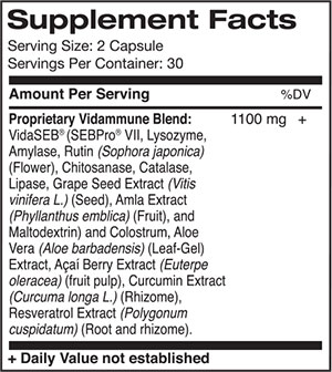 Nutritional Facts