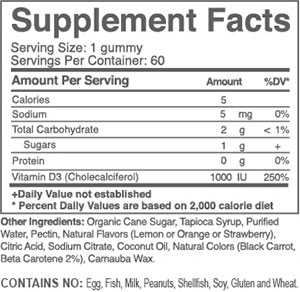 Nutritional Facts