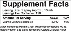 Nutritional Facts