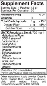 Nutritional Facts