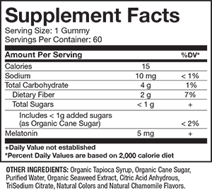 Nutritional Facts