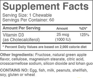 Nutritional Facts