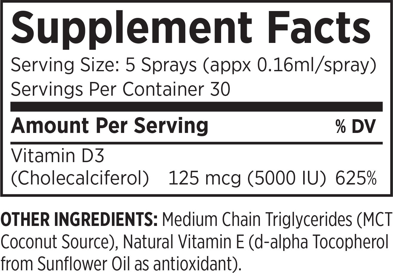 Nutritional Facts