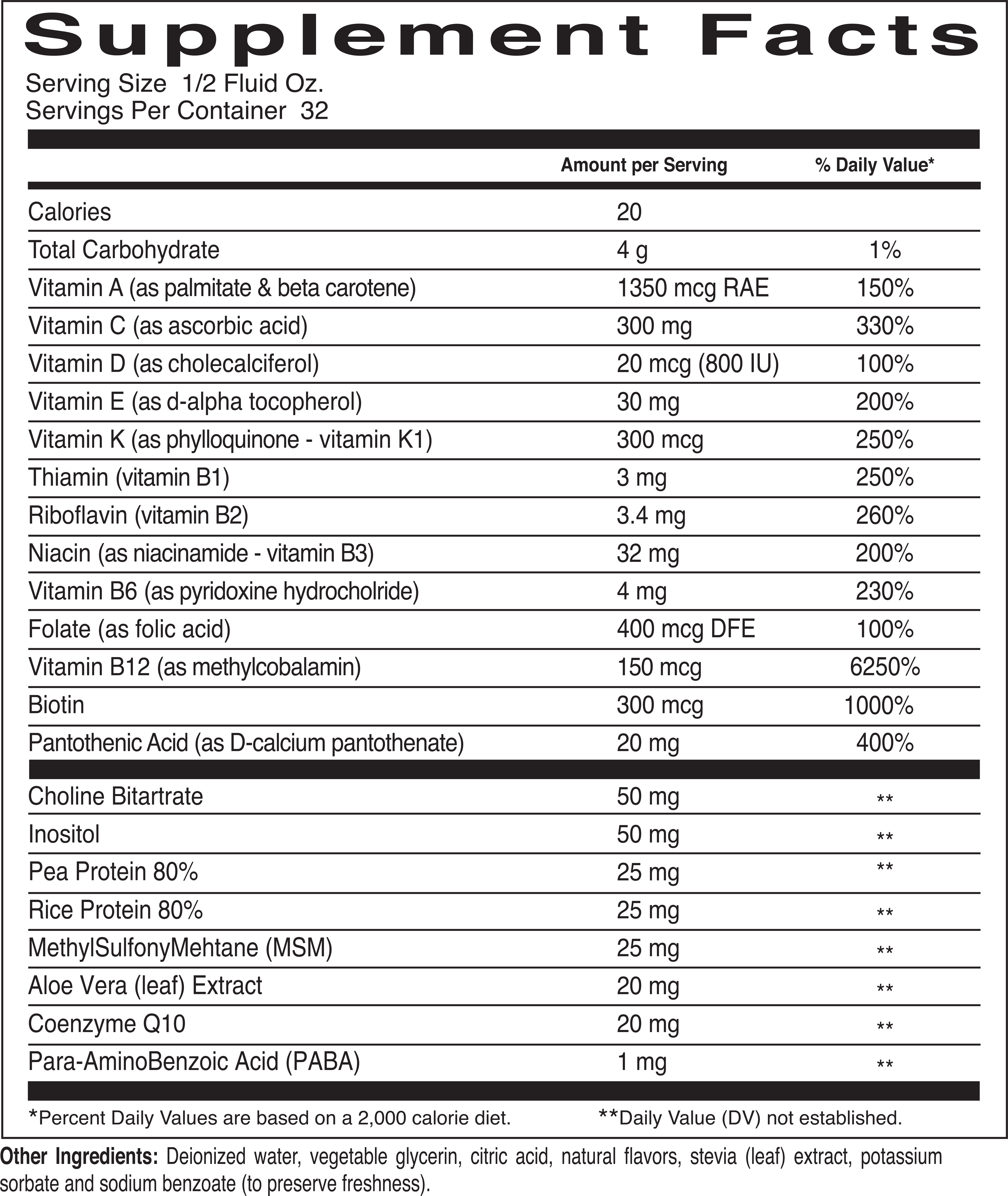 Nutritional Facts