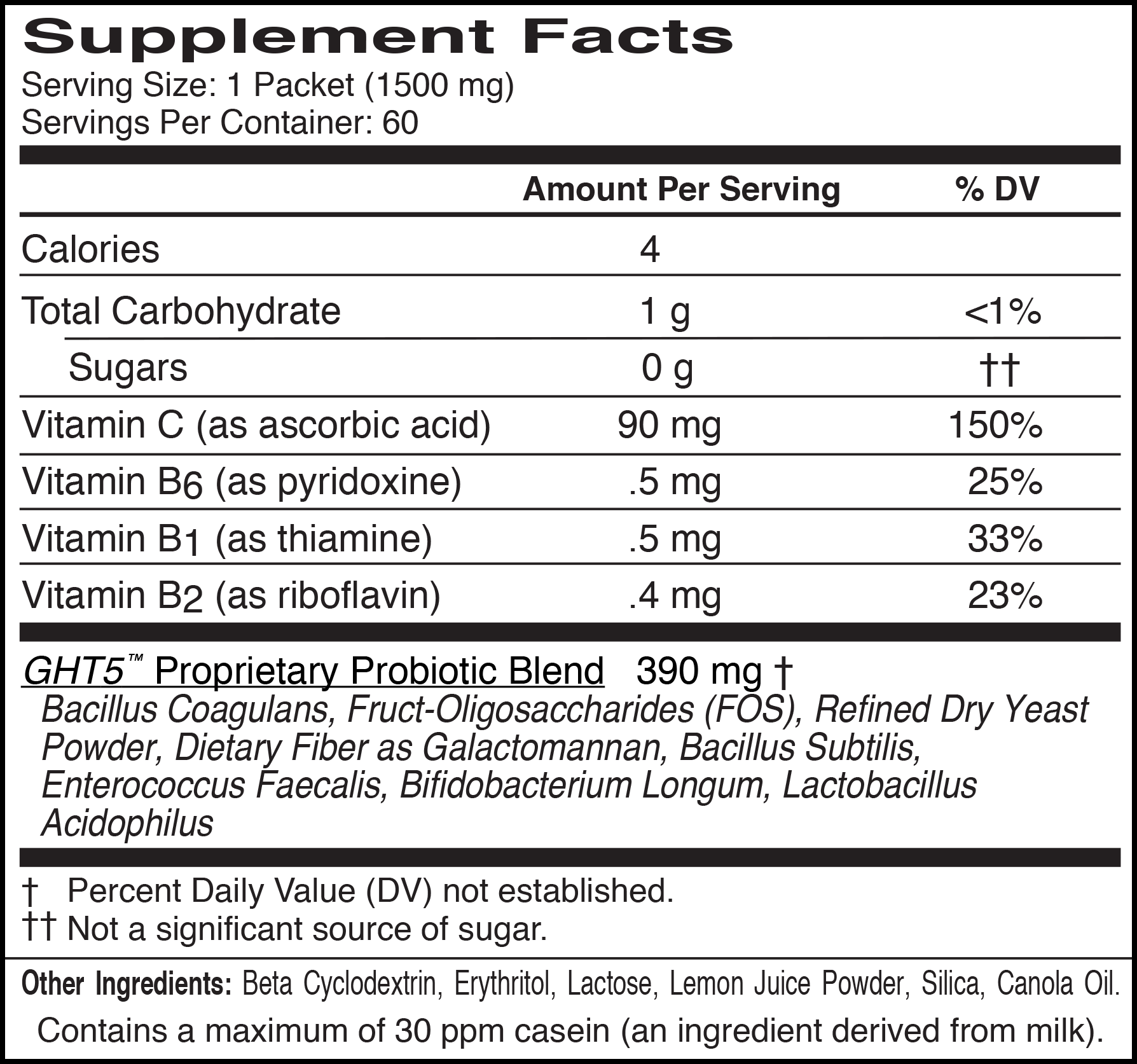 Nutritional Facts