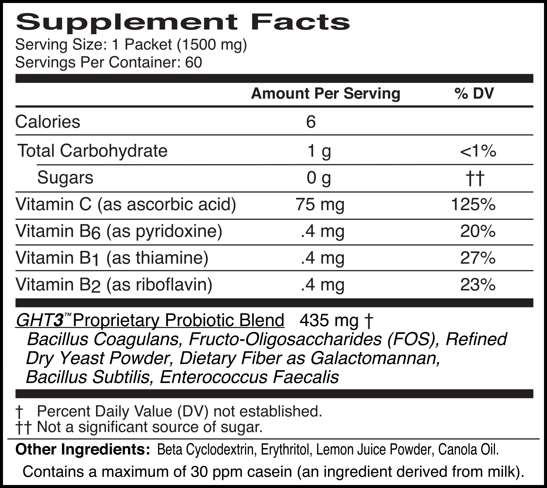 Nutritional Facts