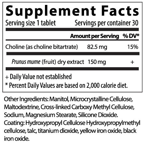 Nutritional Facts