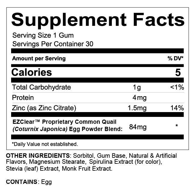 Product Nutrition Facts