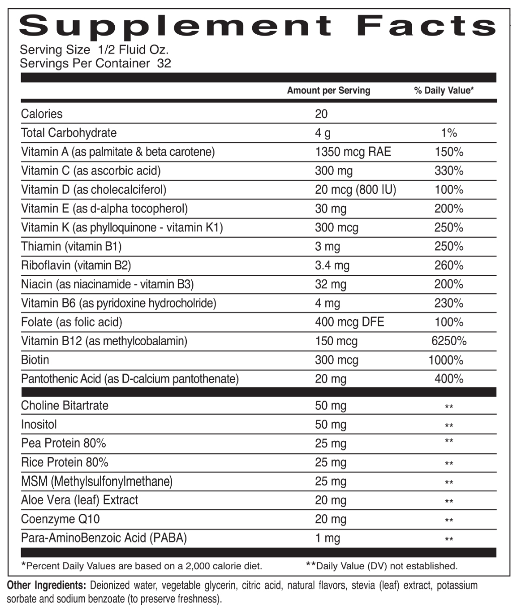 Nutritional Facts